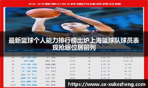 雷火竞技官方网站