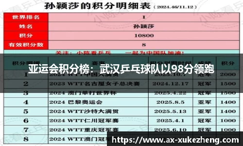 雷火竞技官网