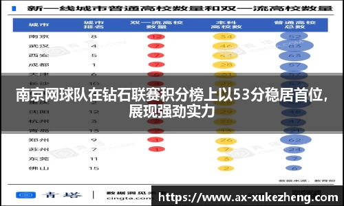雷火竞技官网