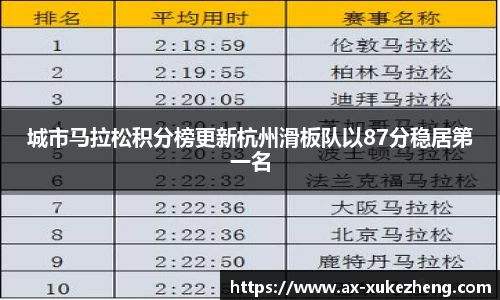 雷火竞技