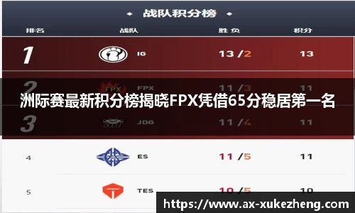雷火竞技官方网站
