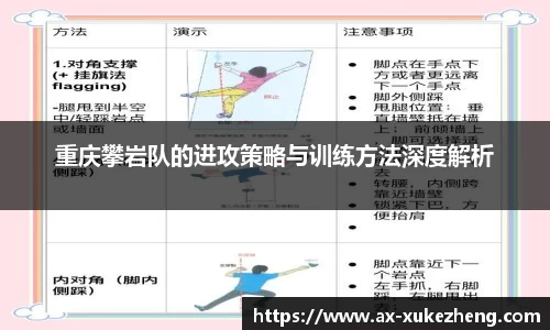 重庆攀岩队的进攻策略与训练方法深度解析