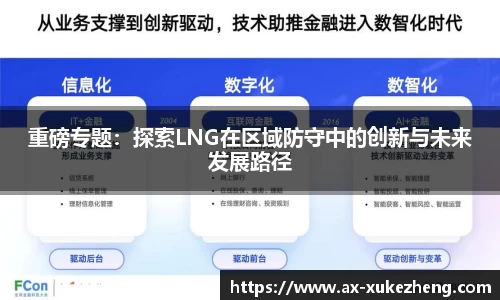 重磅专题：探索LNG在区域防守中的创新与未来发展路径